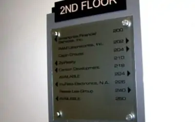 Without Directional and Wayfinding Signs, You’re Lost!