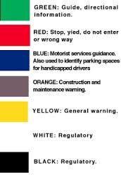 The Importance of colors in Traffic Signs